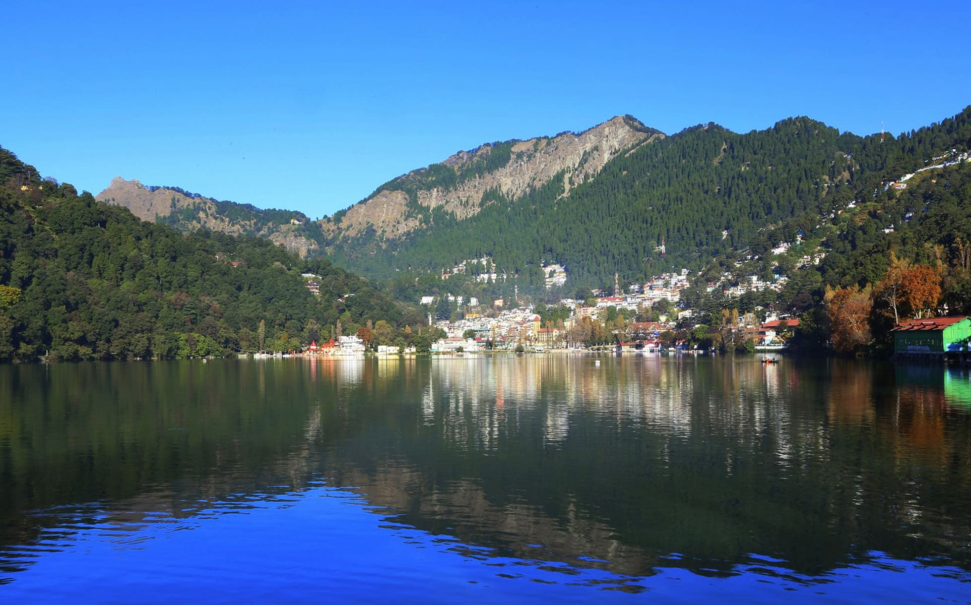 Corporate Team Outing in Nainital